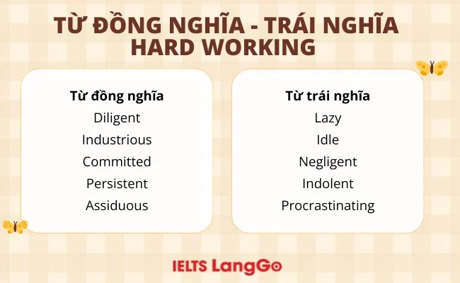 Từ đồng nghĩa và trái nghĩa