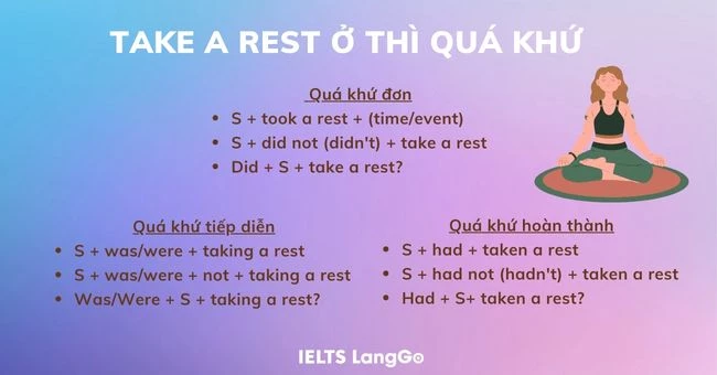 Cấu trúc Take a rest ở thì quá khứ