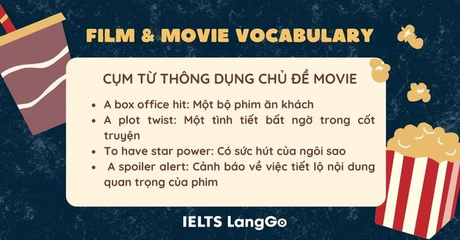 Từ vựng chủ đề film và movie