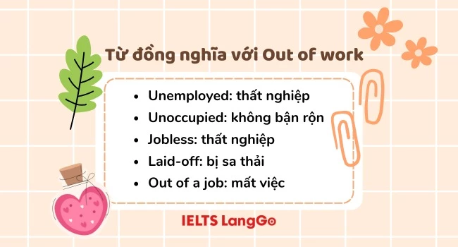 Các từ đồng nghĩa với Out of work trong tiếng Anh