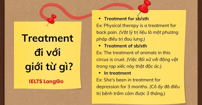 Treatment có thể đi với 3 giới từ For, Of và In