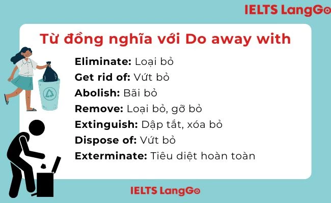 Một số từ đồng nghĩa với Do away with