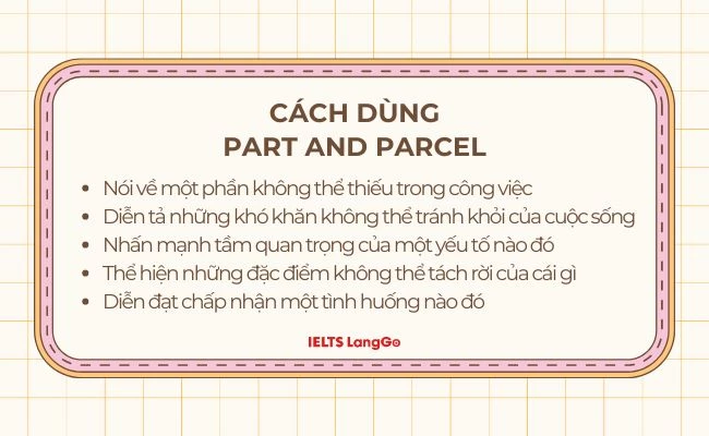 Cách sử dụng thành ngữ Part and parcel là gì?