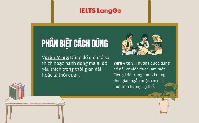 Cách dùng V-ing khác gì với to V