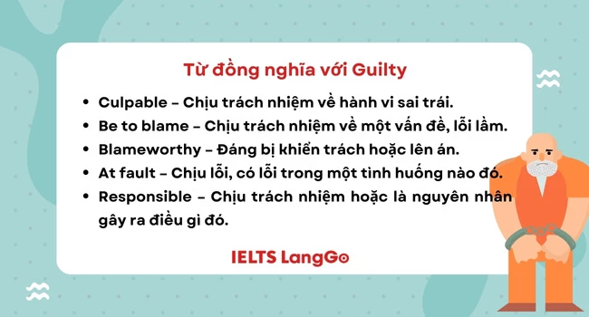 Một số từ/ cụm từ đồng nghĩa và trái nghĩa với Guilty