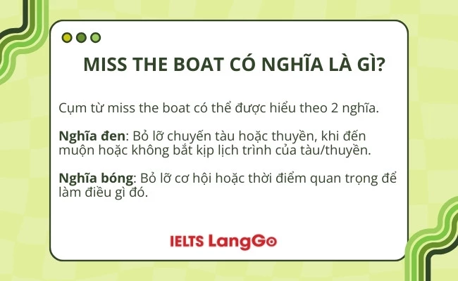 Miss the boat có nghĩa là gì?