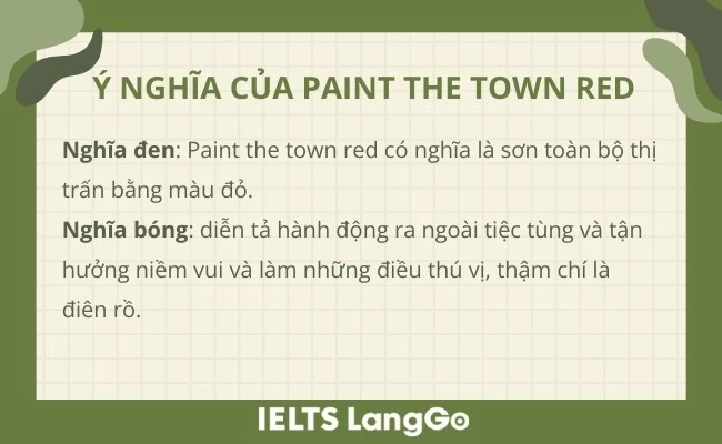 Ý nghĩa của pain the town red