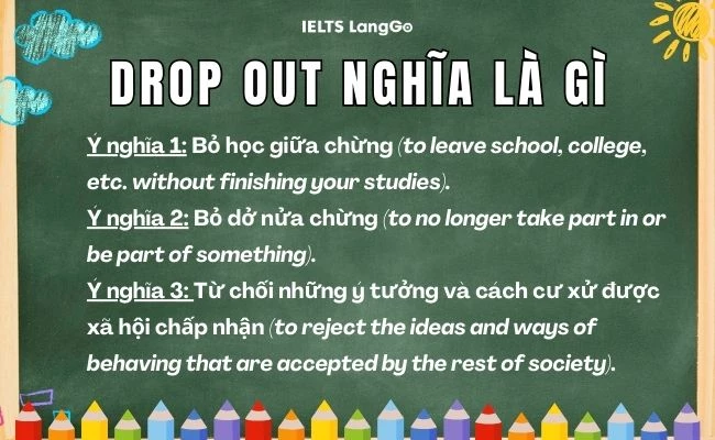 Drop out nghĩa là gì