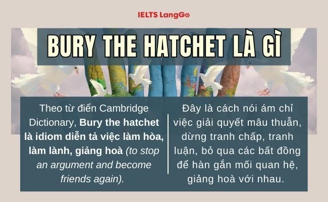 To bury the hatchet nghĩa là gì