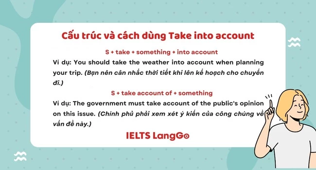 Cấu trúc và cách dùng Take into account