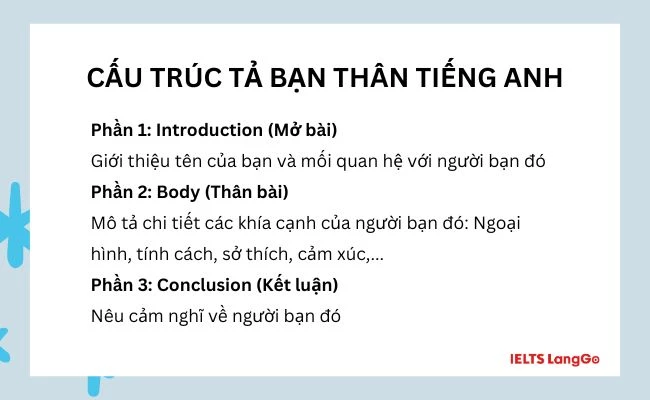 Cấu trúc bài văn tả bạn thân bằng Tiếng Anh lớp 6 ngắn gọn