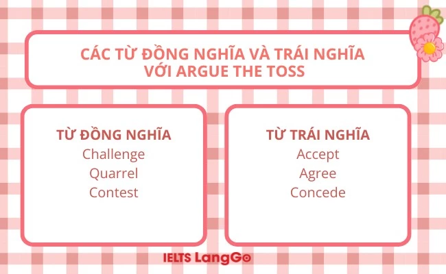 Các từ đồng nghĩa và trái nghĩa với argue the toss