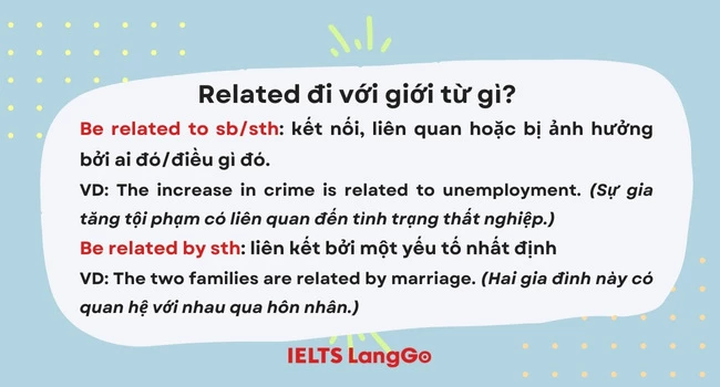 Related đi với giới từ gì?