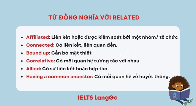 Từ đồng nghĩa với Related