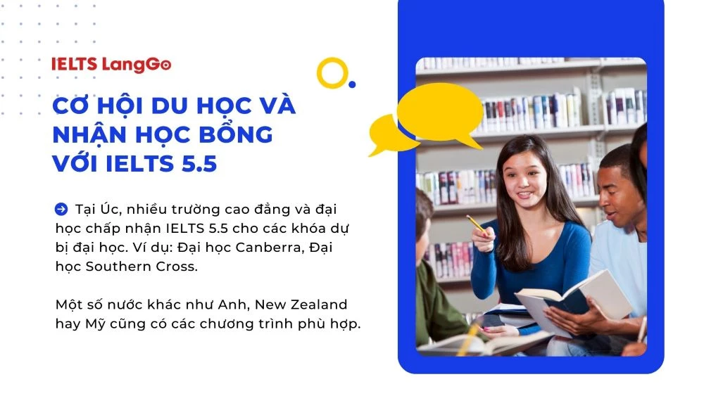 Cơ hội du học sẽ mở ra nếu bạn có IELTS 5.5