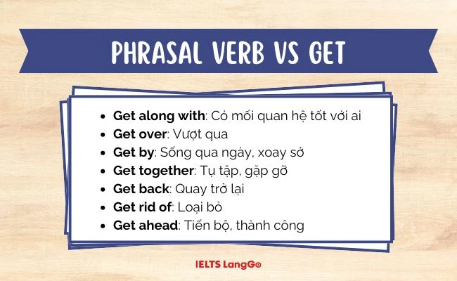 7 phrasal verb thông dụng với Get trong Tiếng Anh