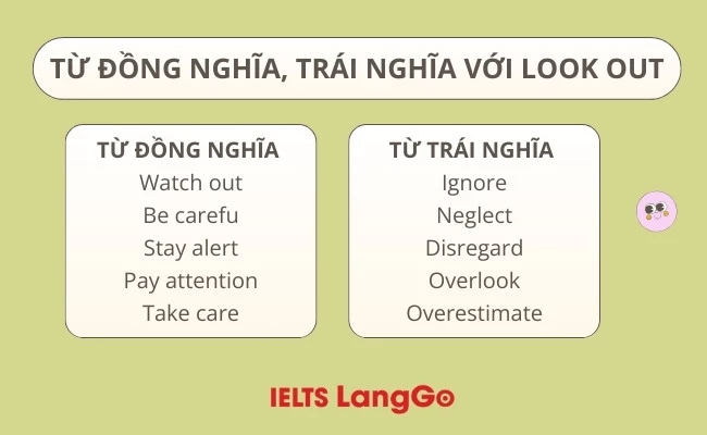 Các từ đồng nghĩa và trái nghĩa với look out