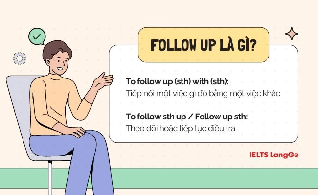 Ý nghĩa cụm động từ Follow up là gì?