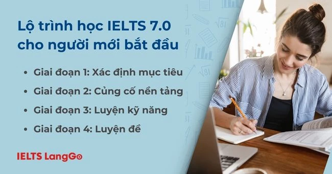 4 giai đoạn ôn luyện để đạt được IELTS 7.0