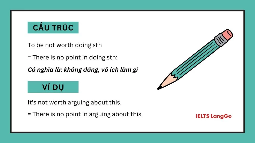 Tổng hợp cấu trúc viết lại câu tiếng Anh 