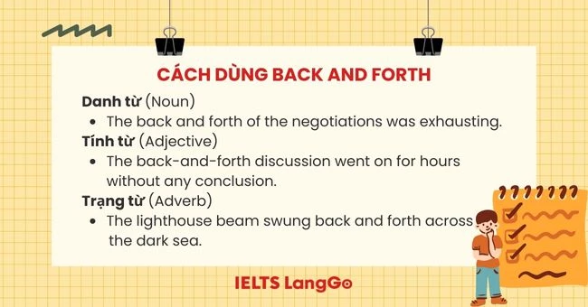 Cách sử dụng Back and forth