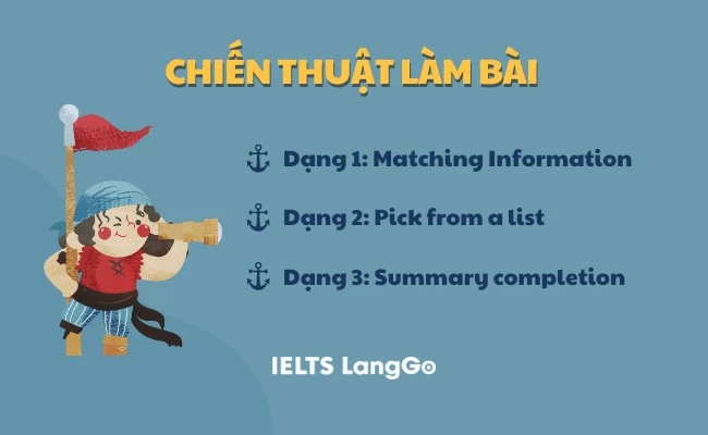 chiến lược làm bài