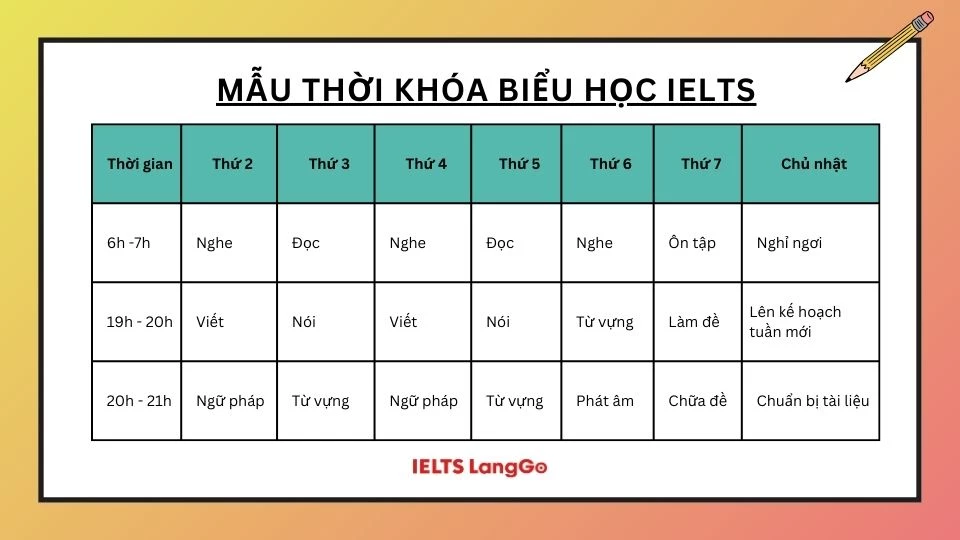 Mẫu thời khóa biểu học IELTS cho bạn tham khảo