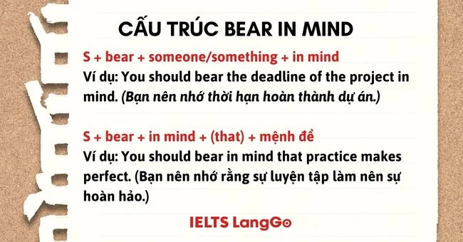 Cấu trúc và cách dùng Bear in mind