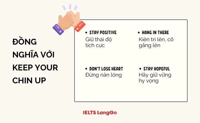 Các cụm từ đồng nghĩa với Keep your chin up là gì?