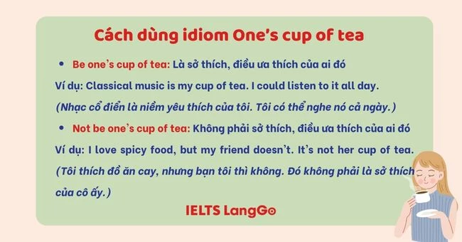 Cách dùng One's cup of tea idiom