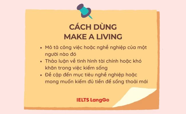 Make a living sử dụng trong những trường hợp nào?