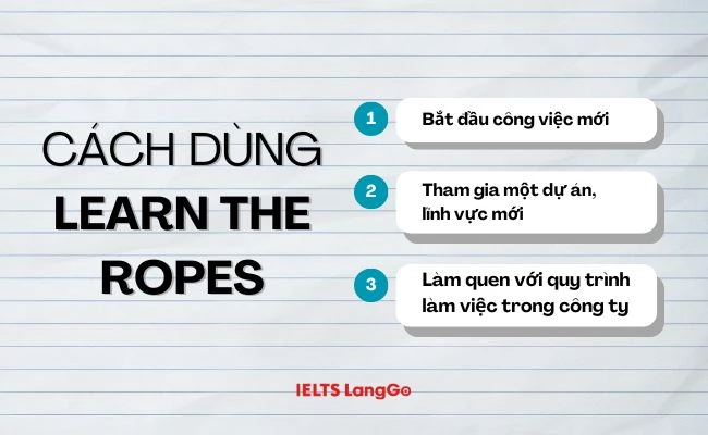 3 cách dùng thành ngữ Learn the ropes bạn cần ghi nhớ