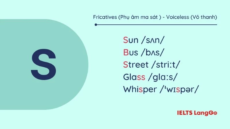 Cách phát âm /s/ trong tiếng Anh