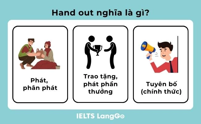 Hand out có thể được hiểu theo 3 nghĩa khác nhau