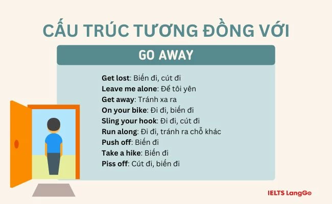 9 cấu trúc tương đồng với phrasal verb Go away