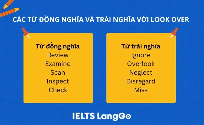 Các từ đồng nghĩa và trái nghĩa với look over