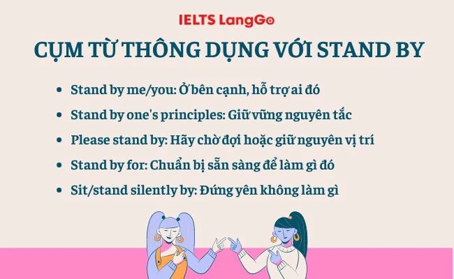 Cụm từ thông dụng với Stand by