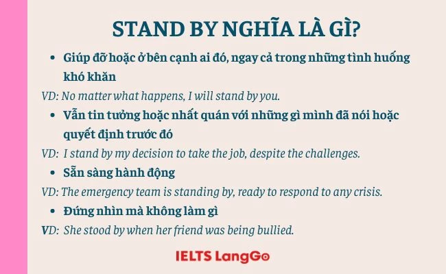 Phrasal verb stand by nghia là gì?