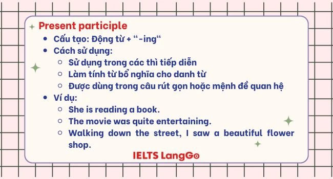 Cách dùng Present participle trong tiếng Anh