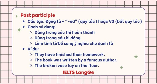 Cách dùng Quá khứ phân từ Past participle