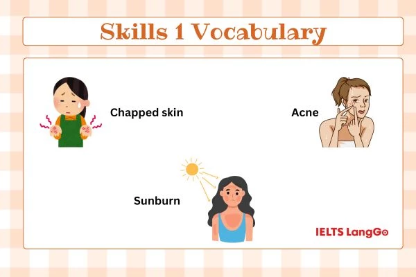 Các từ vựng đáng chú ý Tiếng Anh lớp 7 Unit 1 Skills 1