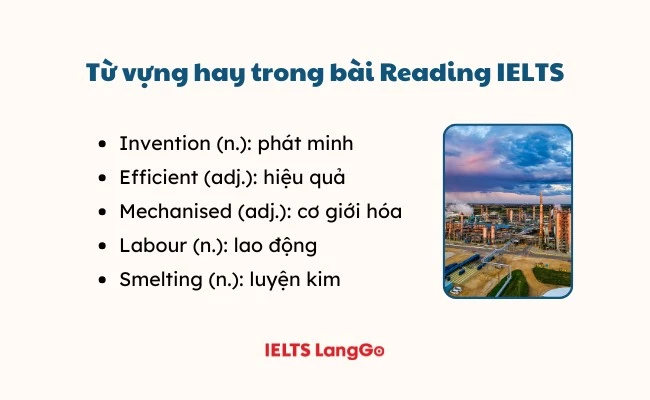 Học từ vựng hay trong bài Reading IELTS: The industrial revolution in Britain