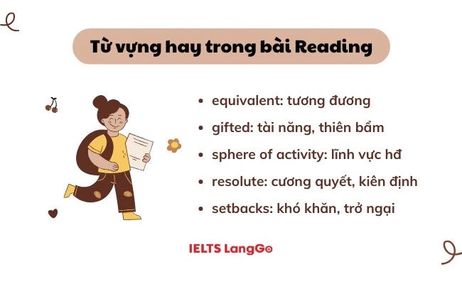 Học từ vựng hay trong bài đọc An inquiry into the existence of the gifted child