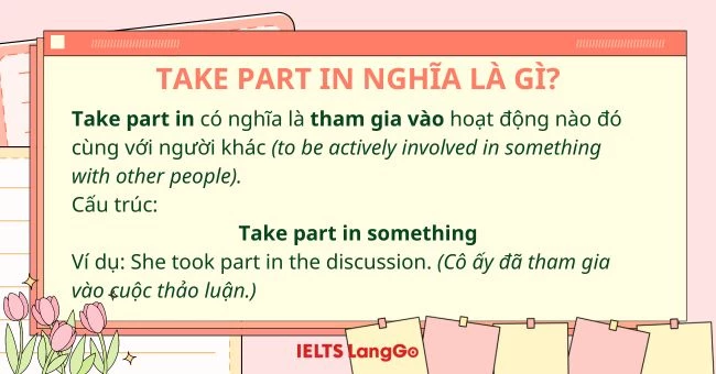 Take part in nghĩa là gì