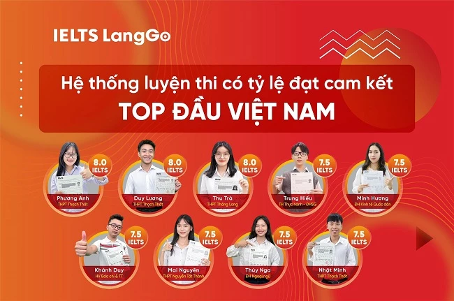 Nhiều bạn học viên IELTS LangGo đã đạt band điểm 8.0 mơ ước