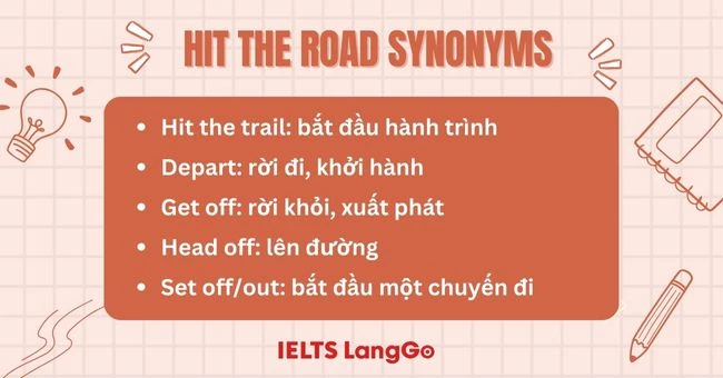 Hit the road idiom synonyms