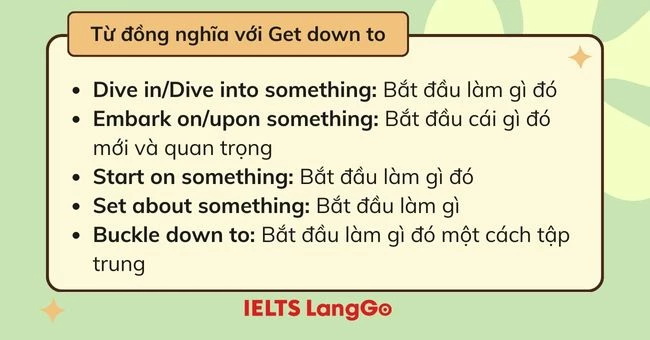 Từ đồng nghĩa với Get down to