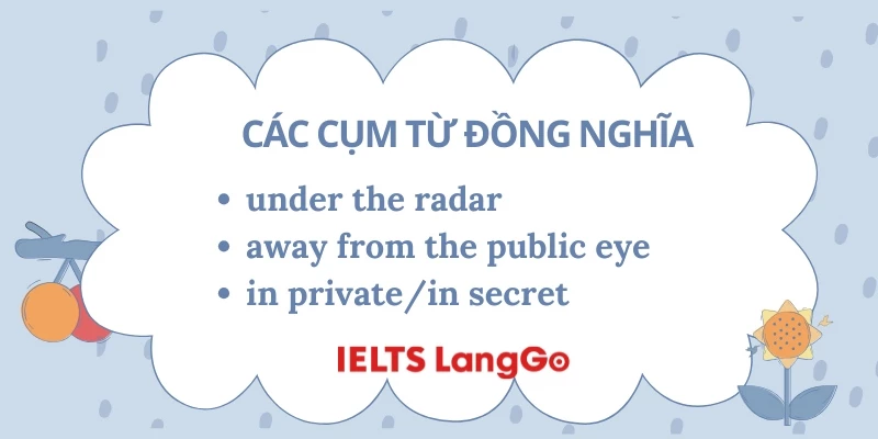 Các idiom mang nghĩa bí mật, đồng nghĩa với behind closed doors