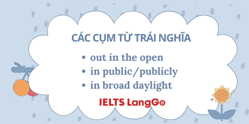 Các từ và cụm từ đồng nghĩa với behind closed doors