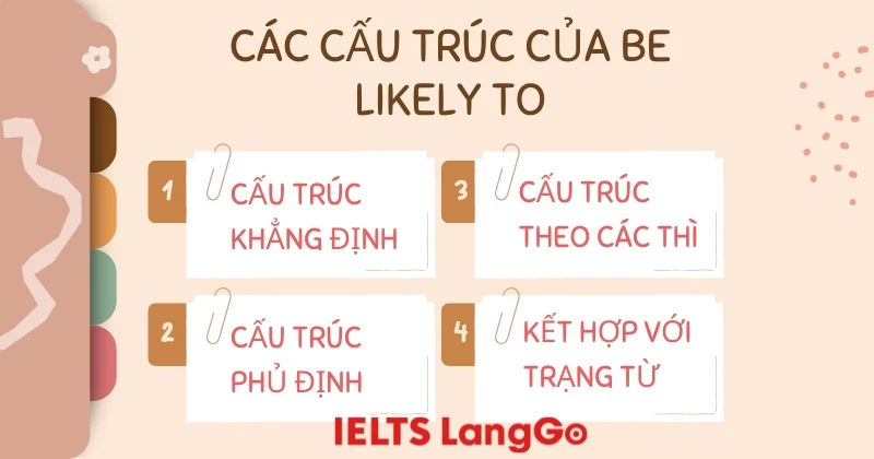 Giới thiệu các cấu trúc cơ bản của cụm be likely to